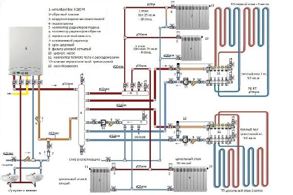 Подключение газового котла к электросети через стабилизатор